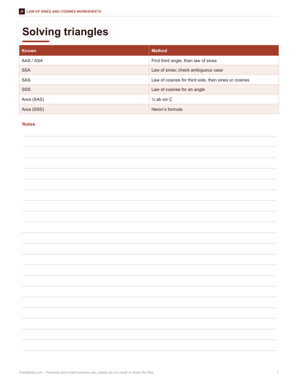 Preview of Printable Law of Sines Reference Card